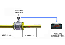 熱水熱量計量系統（電磁熱能表、電磁流量計）