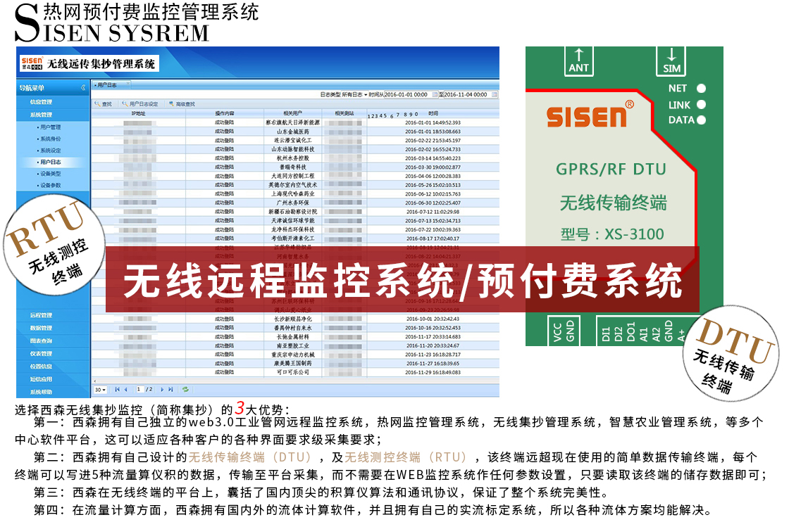 無線遠程監控與預付費管理系統
