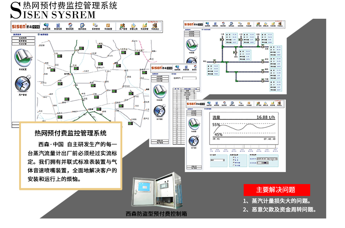 熱網預付費監控管理系統