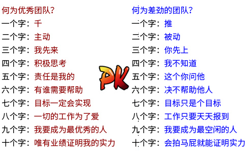 何為優秀的團隊.jpg
