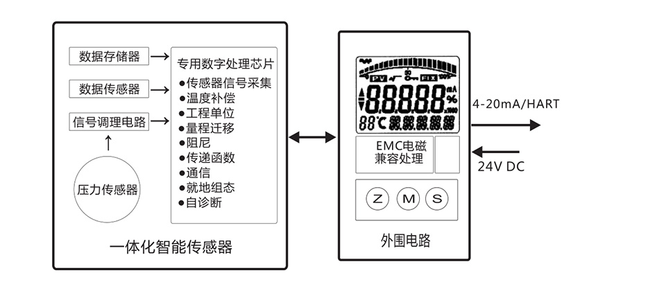 圖片關鍵詞