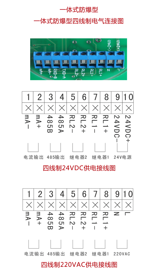 圖片關鍵詞