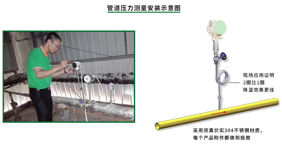 高溫工業型壓力變送器安裝示意圖